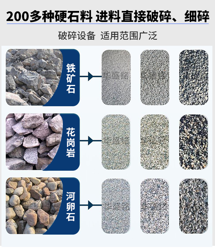 瓜米石制砂機(jī) 高壓輥磨機(jī) 超細(xì)制砂機(jī) 對輥式輥磨機(jī)